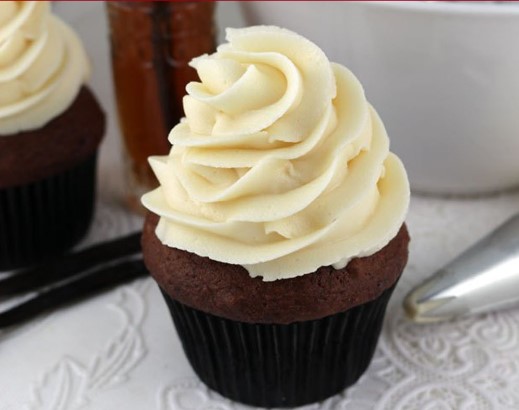 How to Make The Best Buttercream Frosting